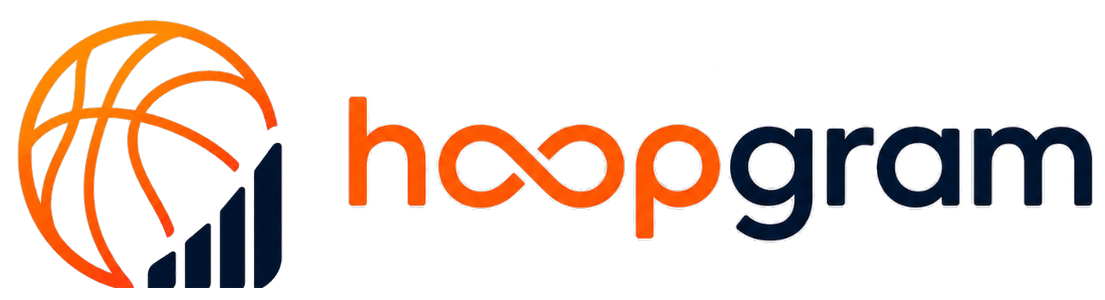 hoopgram